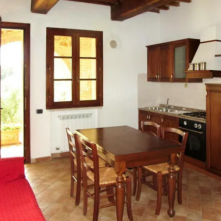 Collepetrucci 190s Vakantiehuis